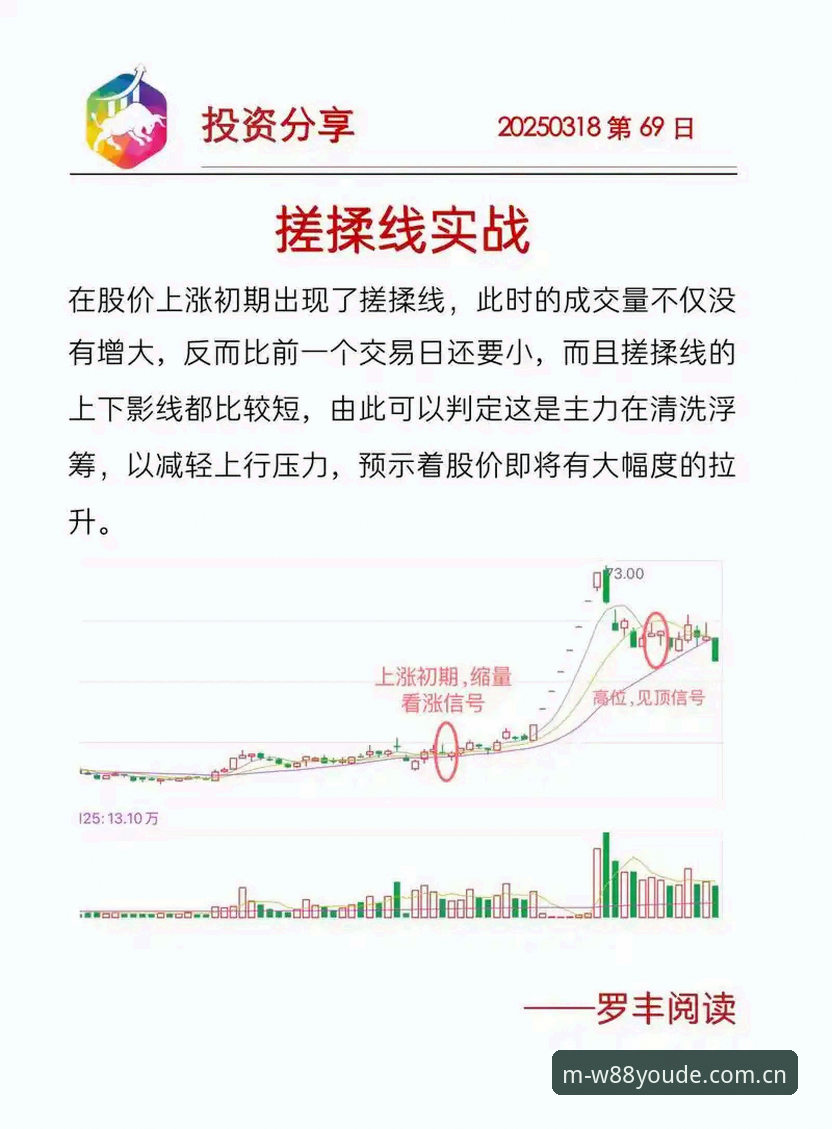 W88优德手机版入口怎么下载 资深用户分享:W88优德手机版入口怎么下载?我的2025实战经验